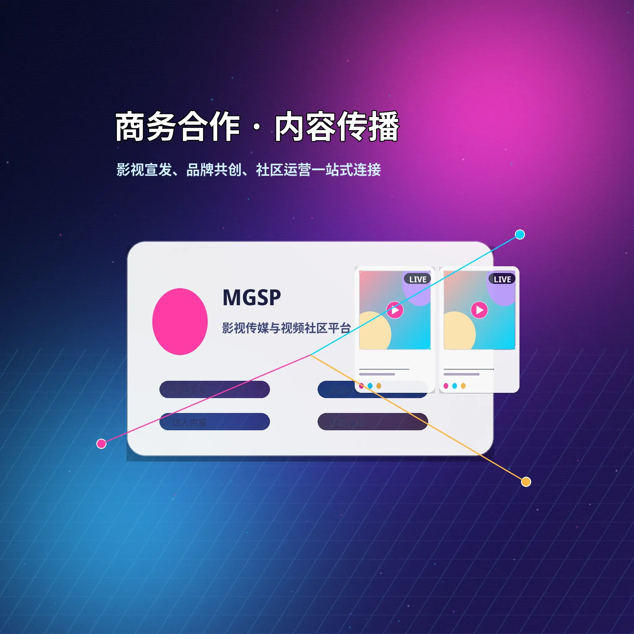 蘑菇视频问题分类服务展示